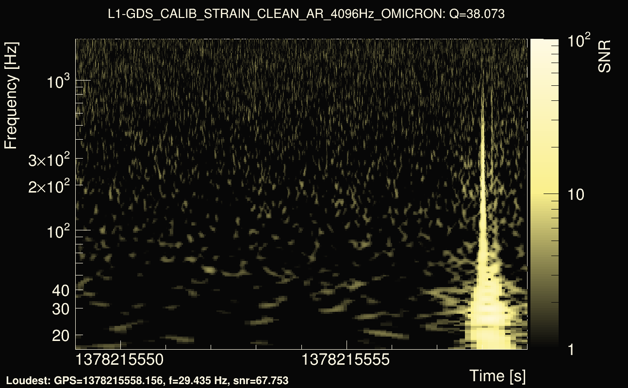 Omicron map Q3, det1, 1378215554