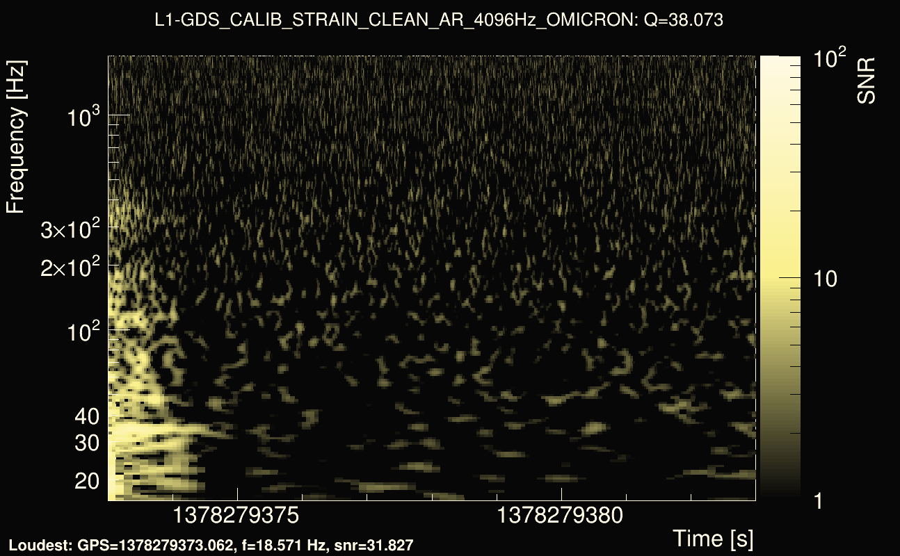 Omicron map Q3, det1, 1378279378