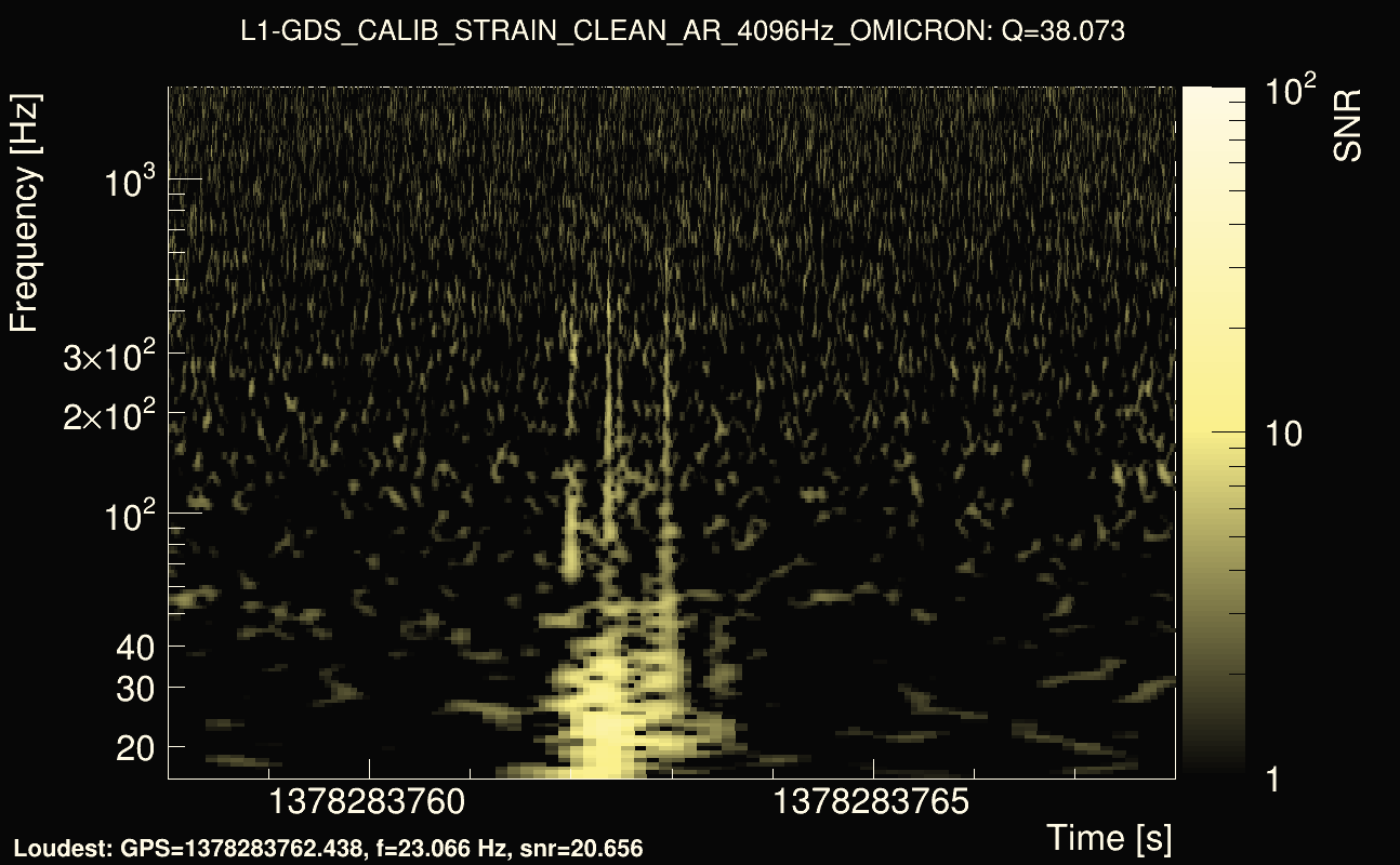 Omicron map Q3, det1, 1378283763