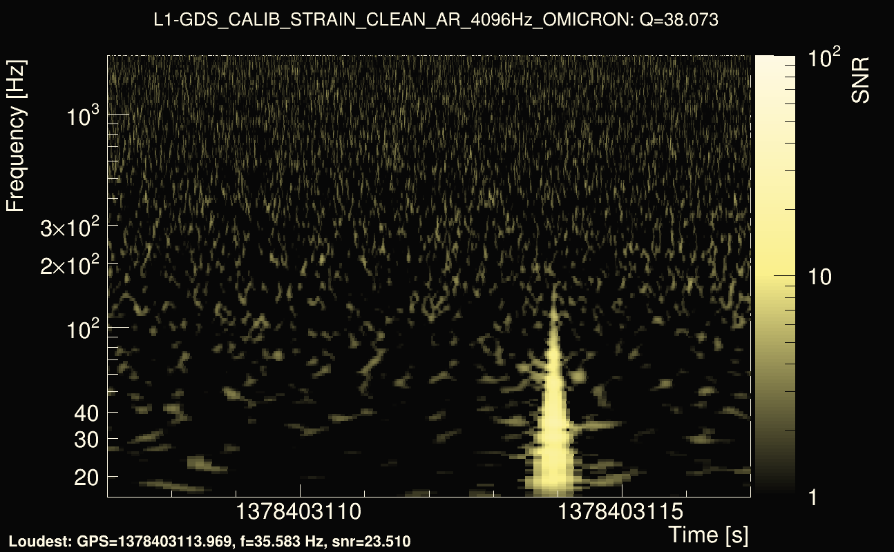 Omicron map Q3, det1, 1378403112