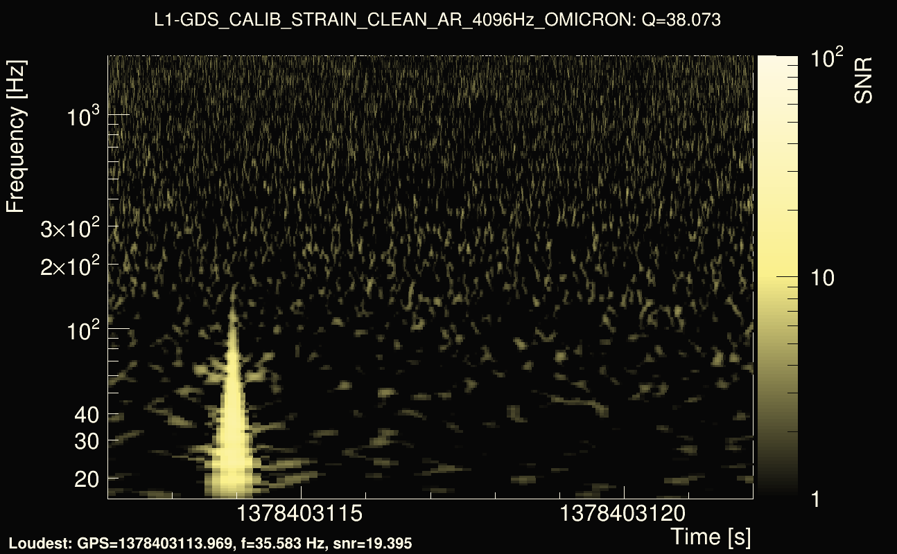 Omicron map Q3, det1, 1378403117