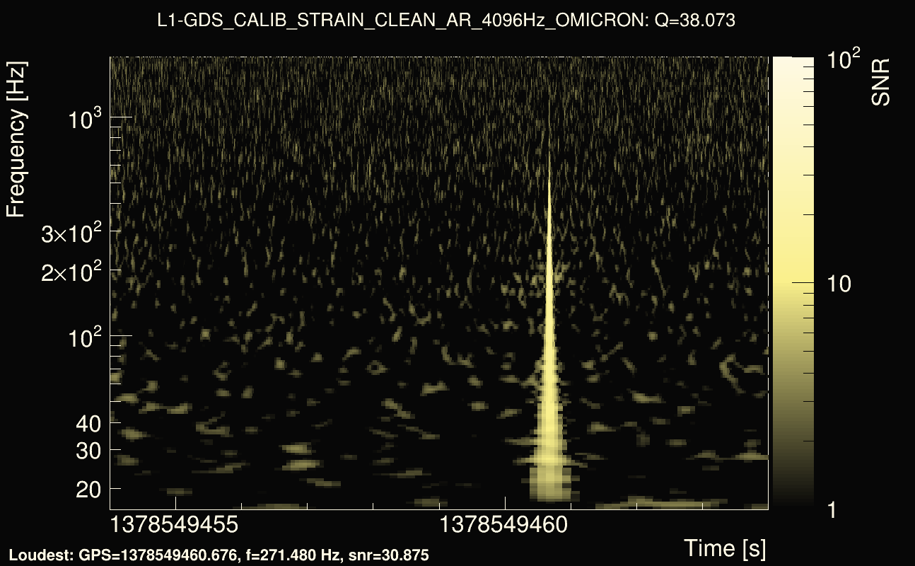 Omicron map Q3, det1, 1378549459