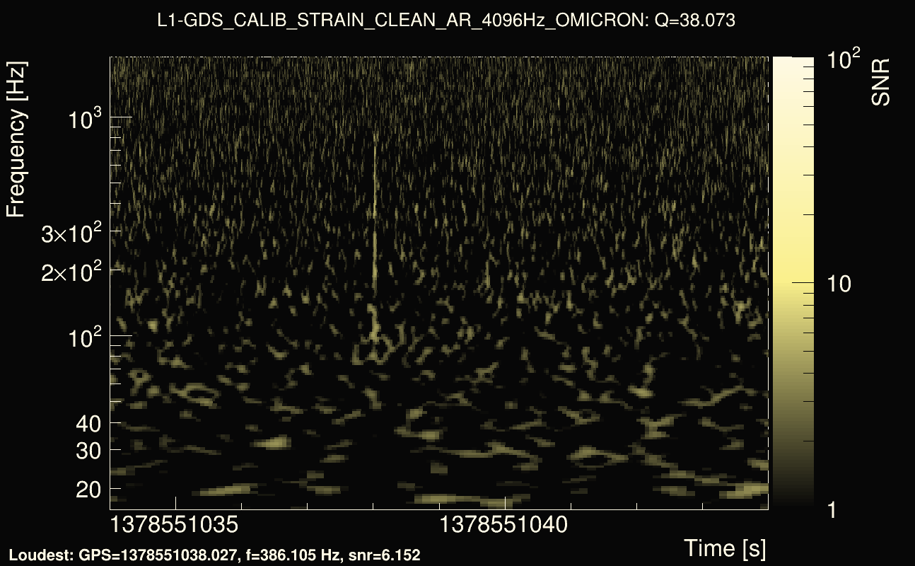 Omicron map Q3, det1, 1378551039