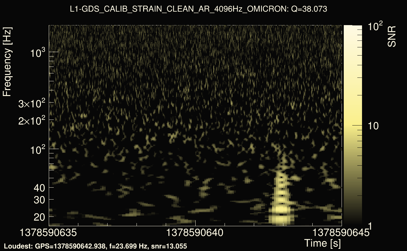 Omicron map Q3, det1, 1378590640