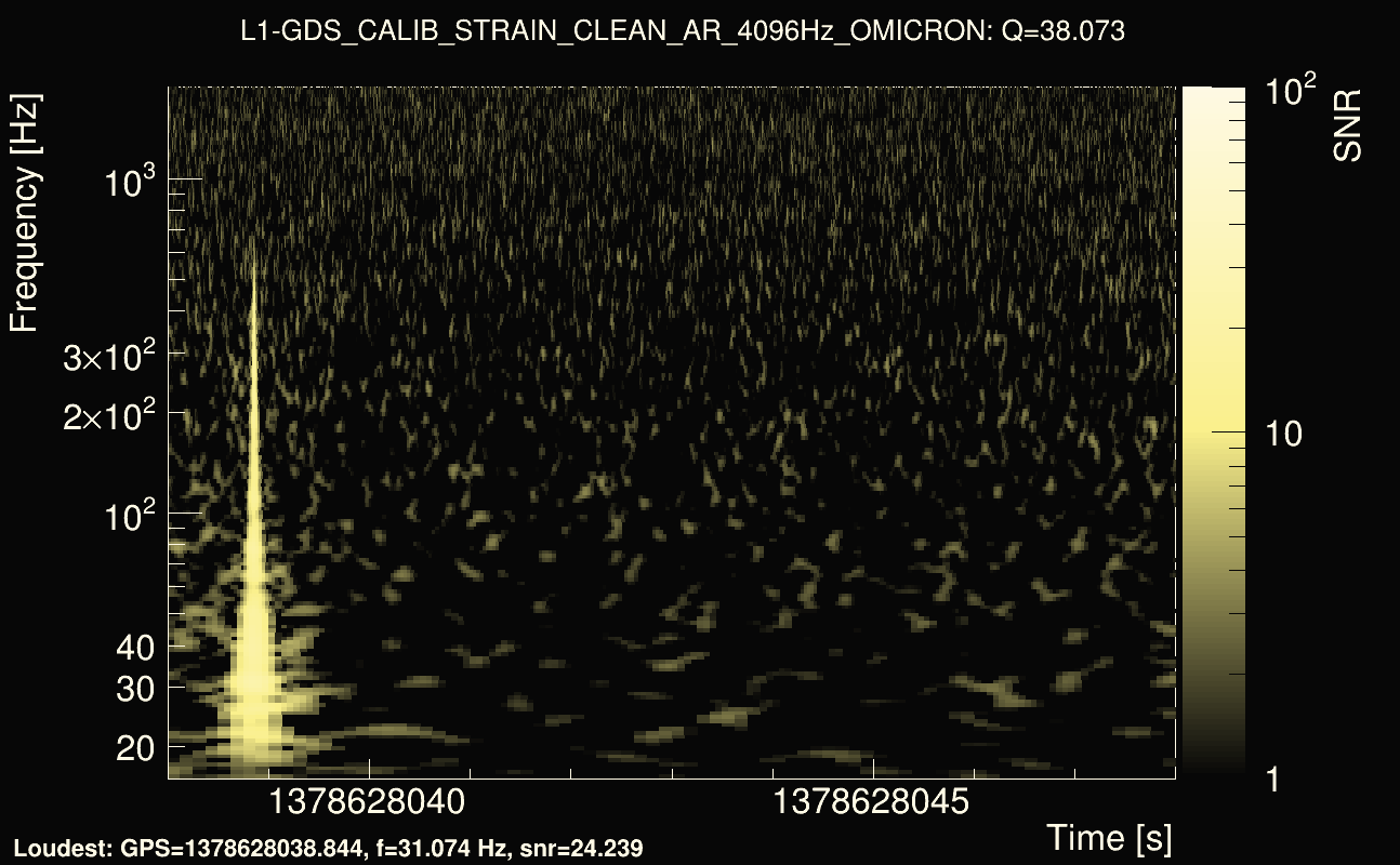 Omicron map Q3, det1, 1378628043