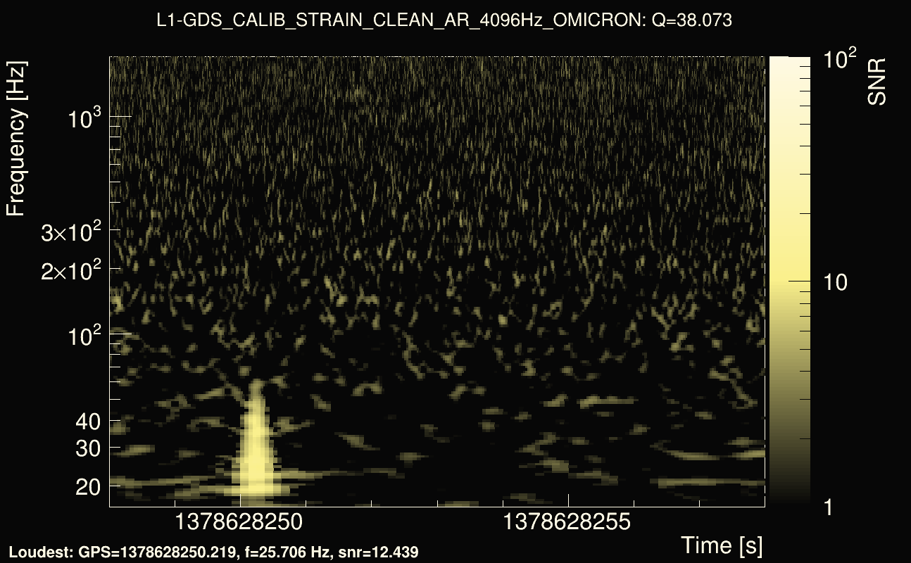 Omicron map Q3, det1, 1378628253