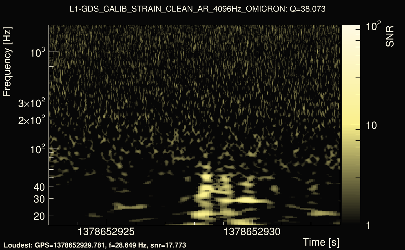 Omicron map Q3, det1, 1378652928