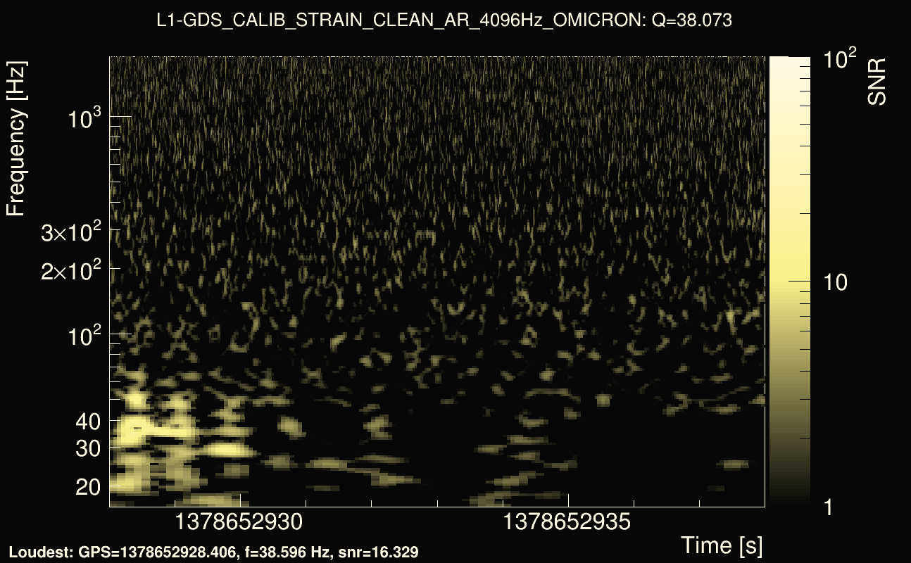 Omicron map Q3, det1, 1378652933