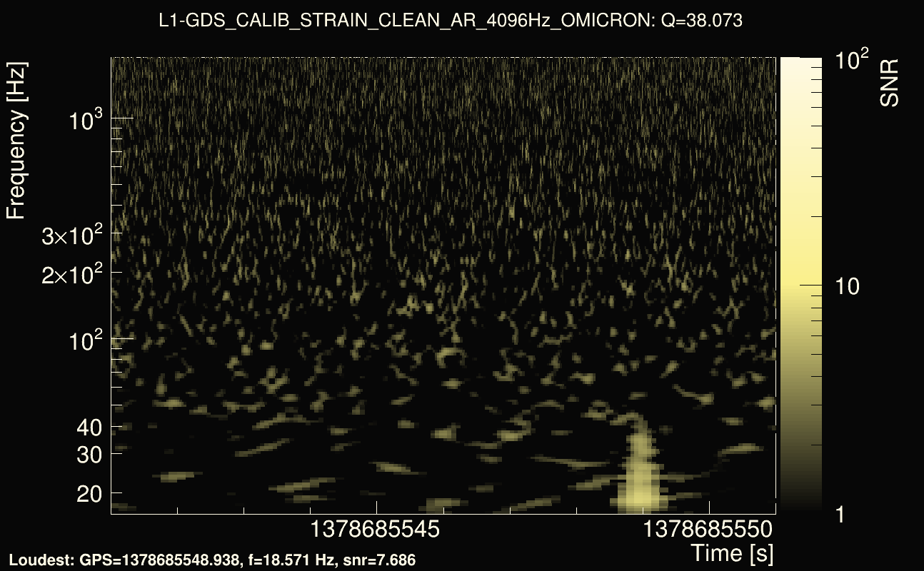 Omicron map Q3, det1, 1378685546