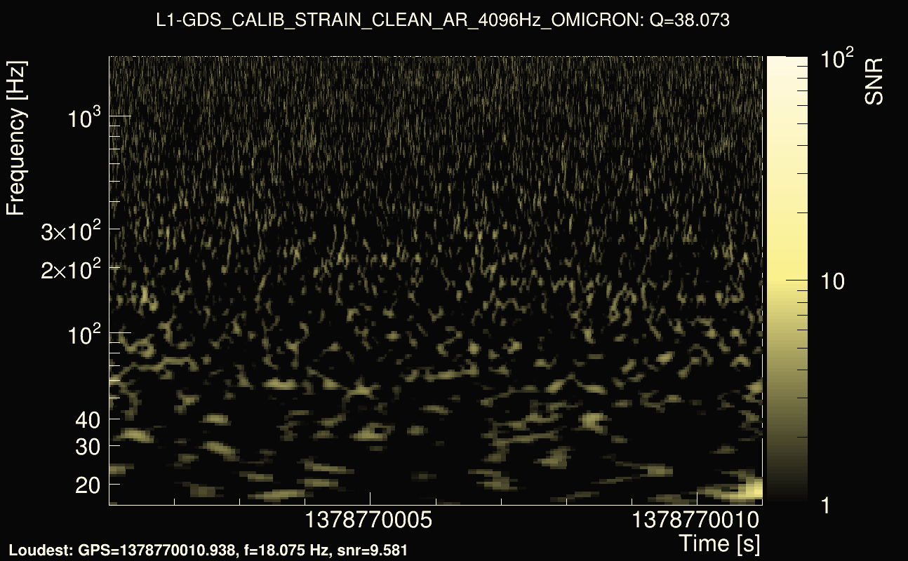 Omicron map Q3, det1, 1378770006
