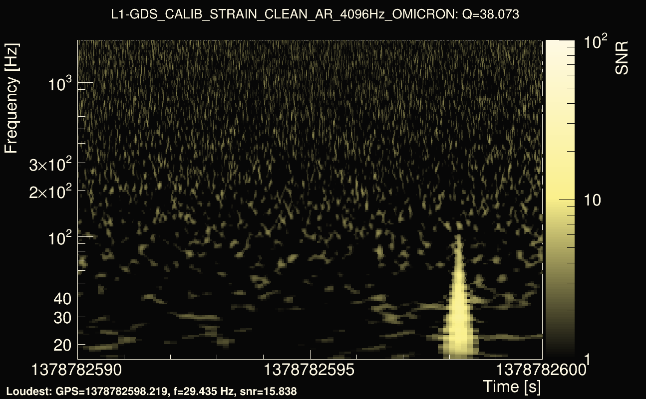 Omicron map Q3, det1, 1378782595