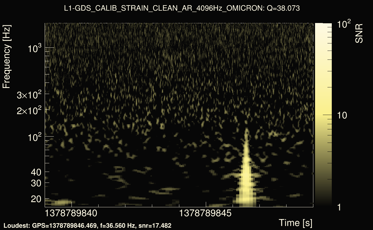 Omicron map Q3, det1, 1378789844