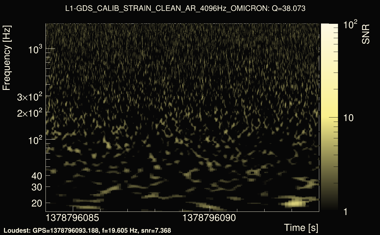 Omicron map Q3, det1, 1378796089