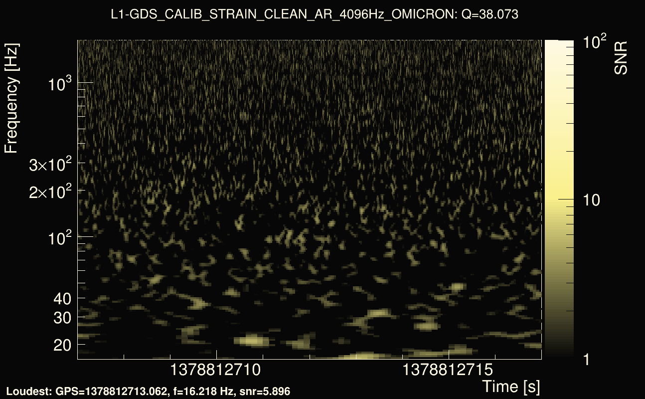 Omicron map Q3, det1, 1378812712