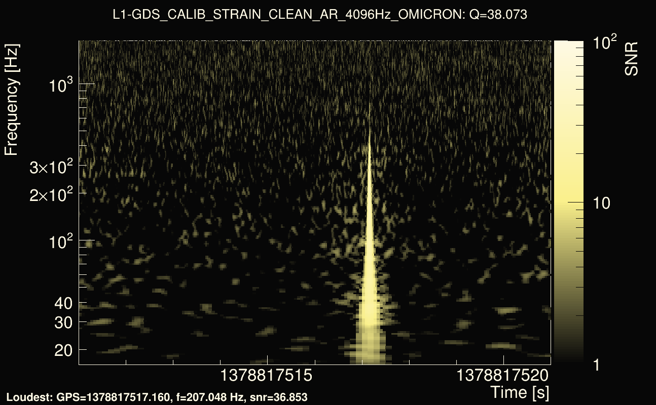Omicron map Q3, det1, 1378817516