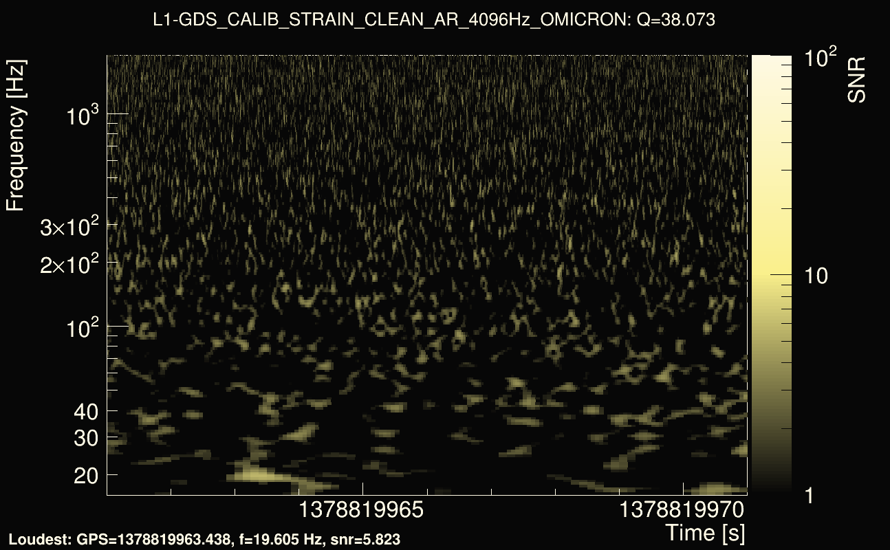 Omicron map Q3, det1, 1378819966