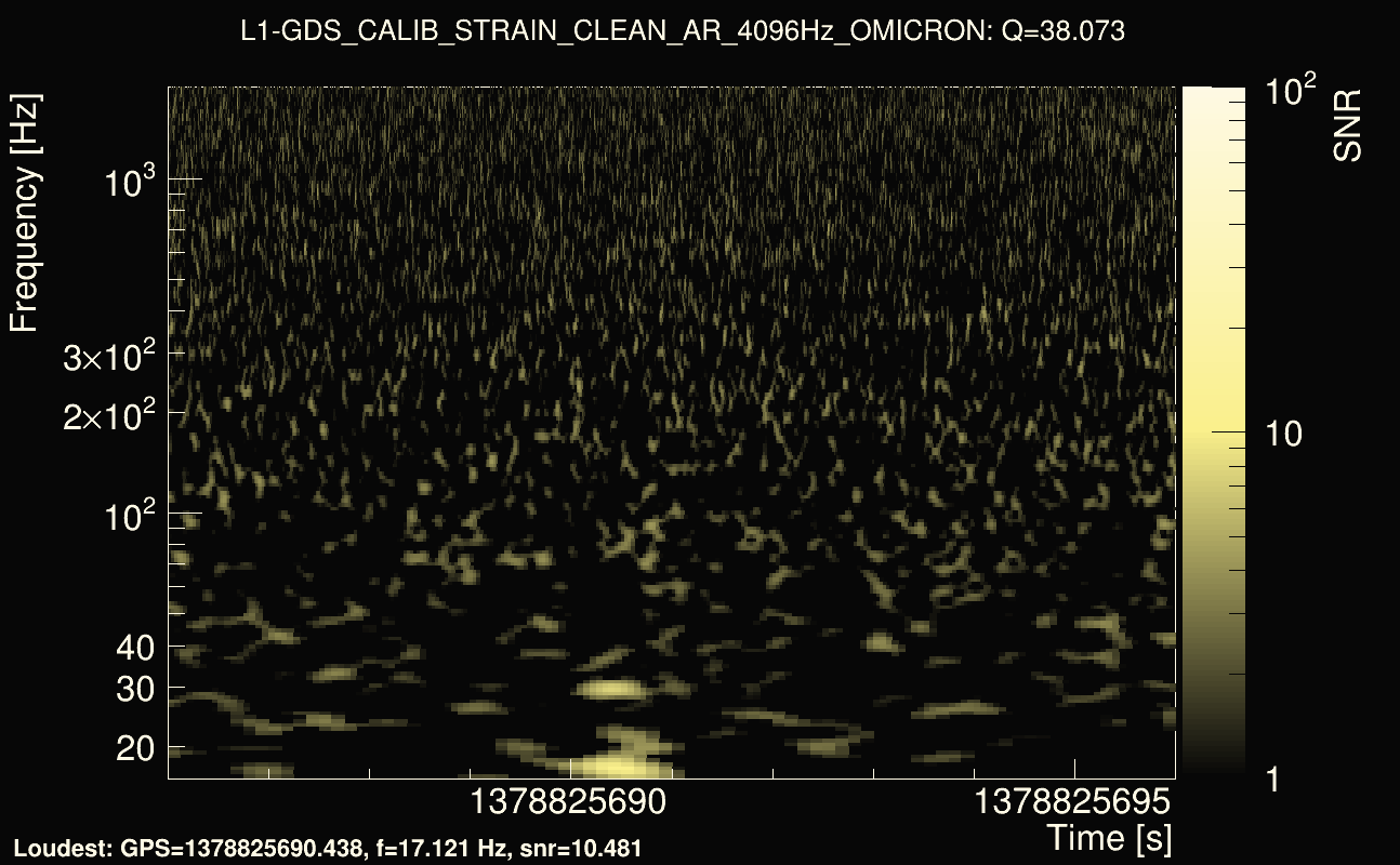 Omicron map Q3, det1, 1378825691