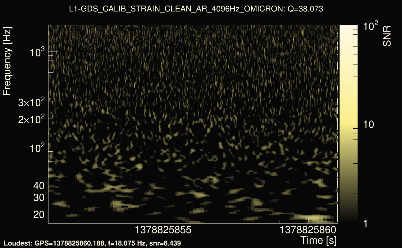 Omicron map Q3, det1, 1378825856