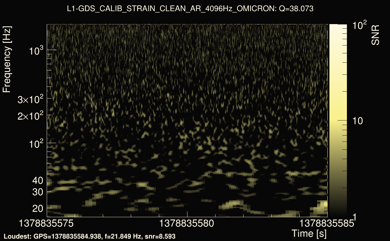 Omicron map Q3, det1, 1378835580