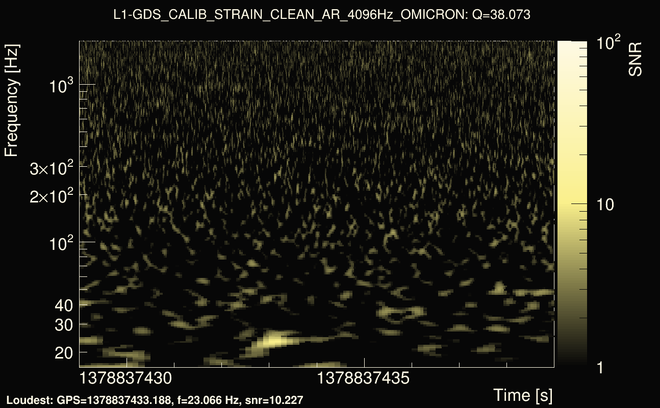 Omicron map Q3, det1, 1378837434