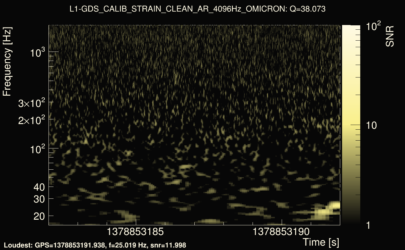 Omicron map Q3, det1, 1378853187