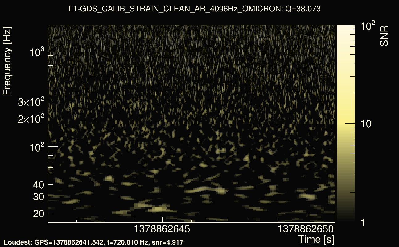 Omicron map Q3, det1, 1378862646