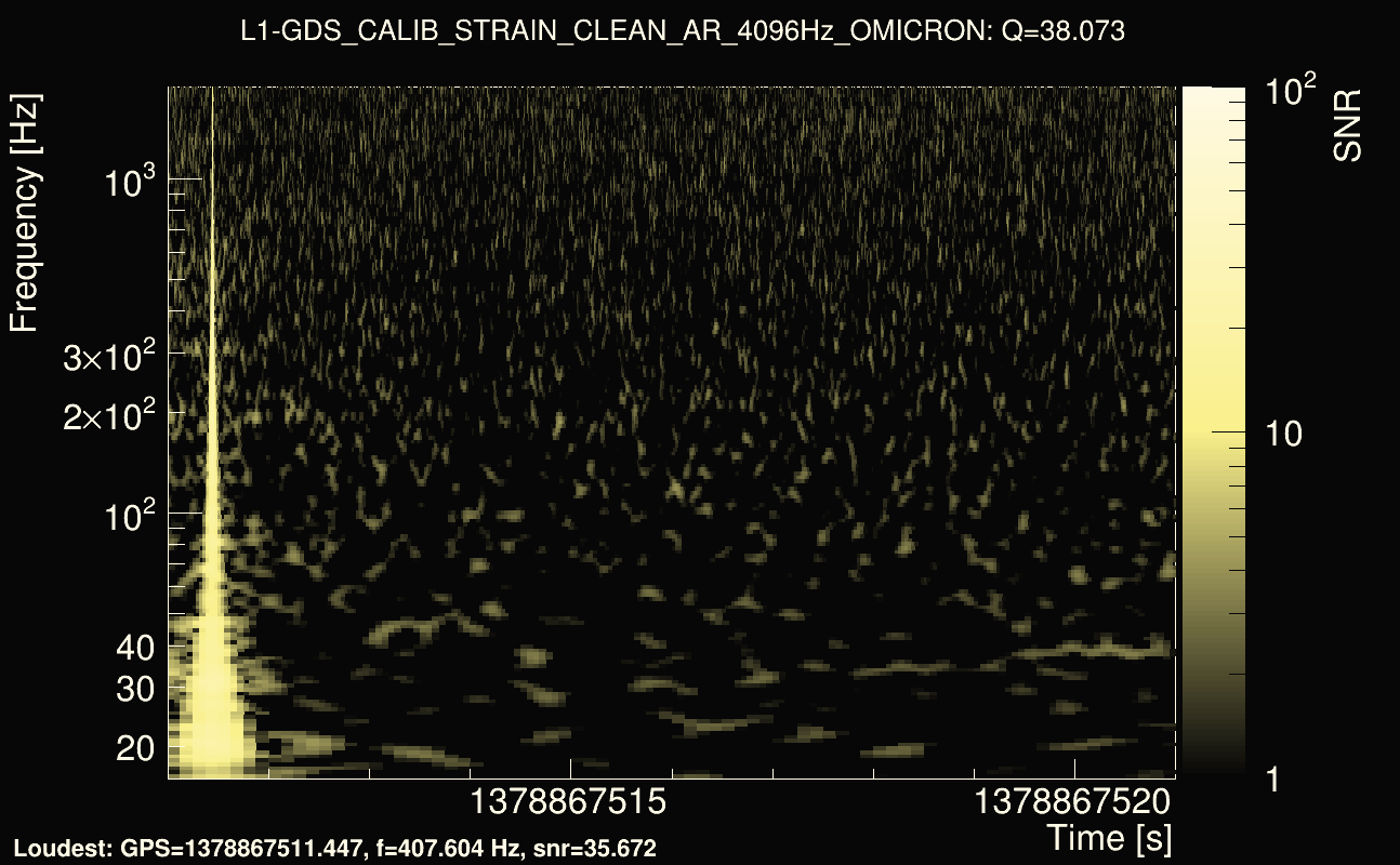 Omicron map Q3, det1, 1378867516