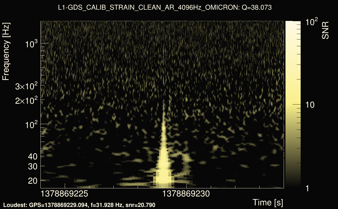 Omicron map Q3, det1, 1378869229