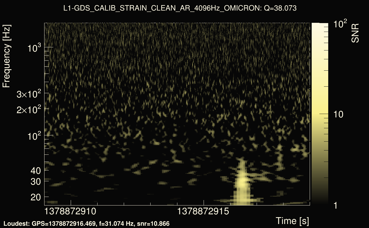 Omicron map Q3, det1, 1378872914