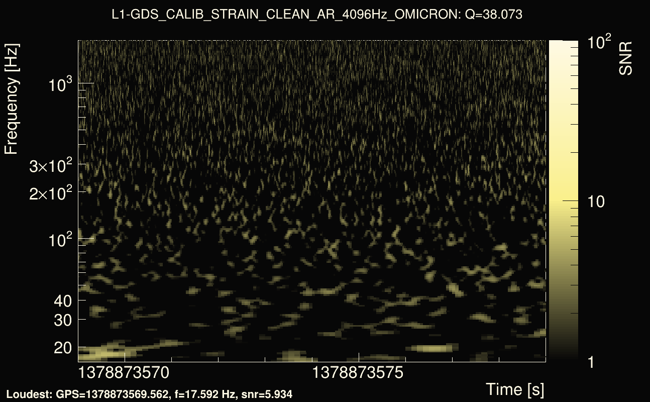Omicron map Q3, det1, 1378873574