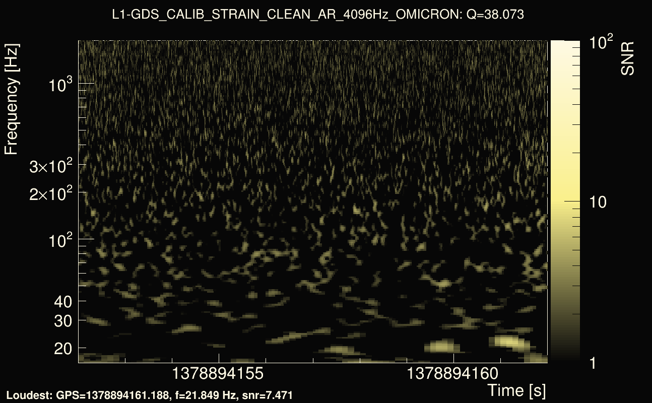 Omicron map Q3, det1, 1378894157