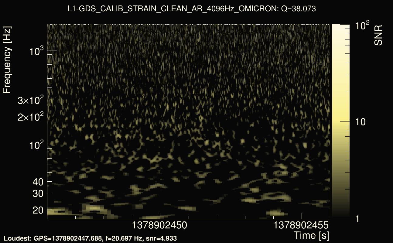 Omicron map Q3, det1, 1378902451