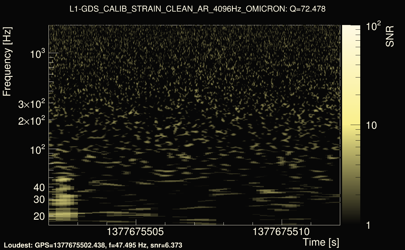 Omicron map Q4, det1, 1377675507