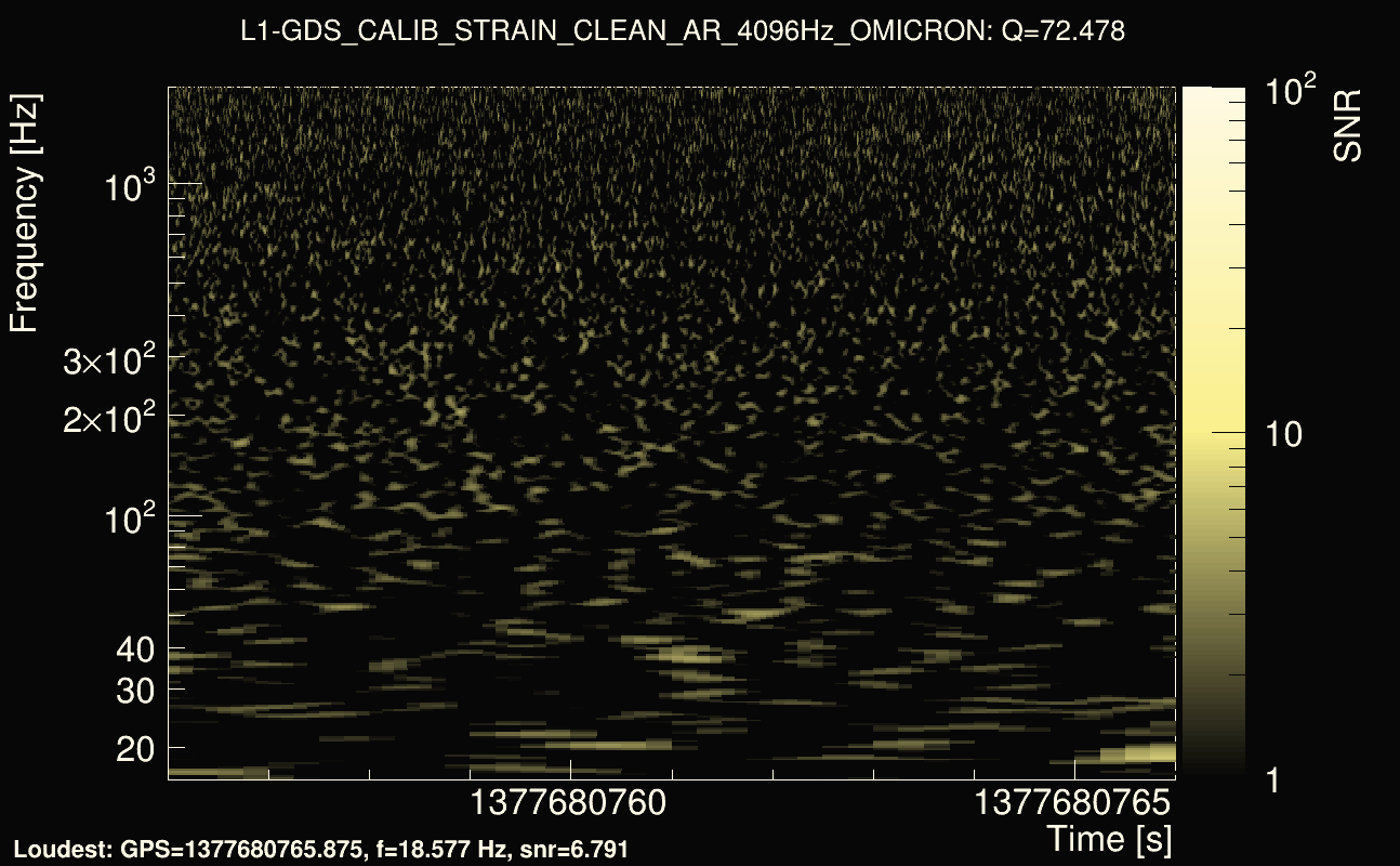 Omicron map Q4, det1, 1377680761