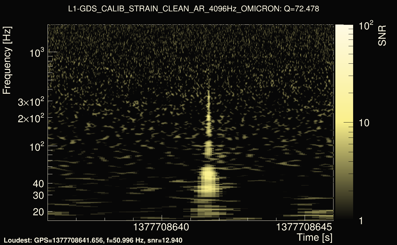 Omicron map Q4, det1, 1377708641