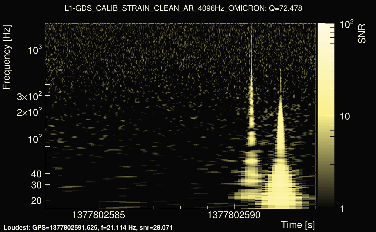 Omicron map Q4, det1, 1377802588