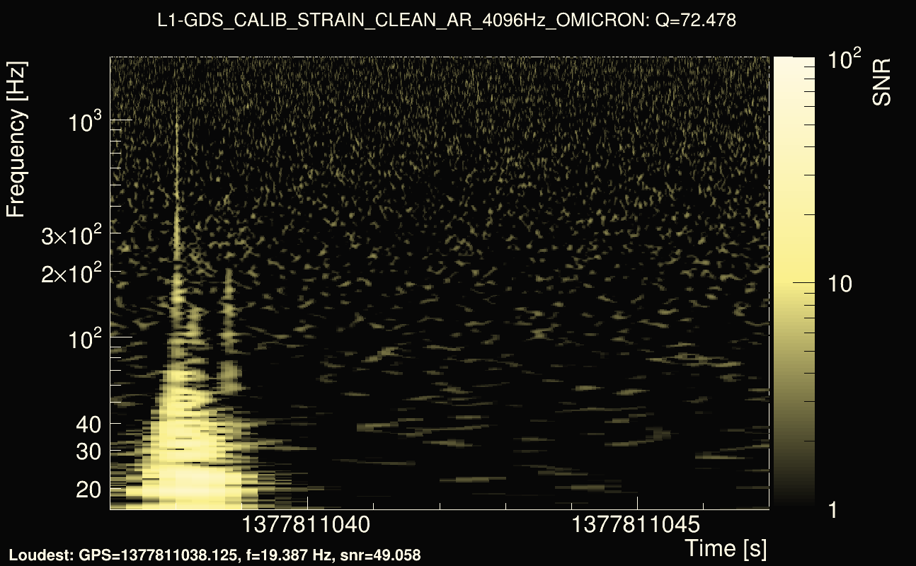 Omicron map Q4, det1, 1377811042