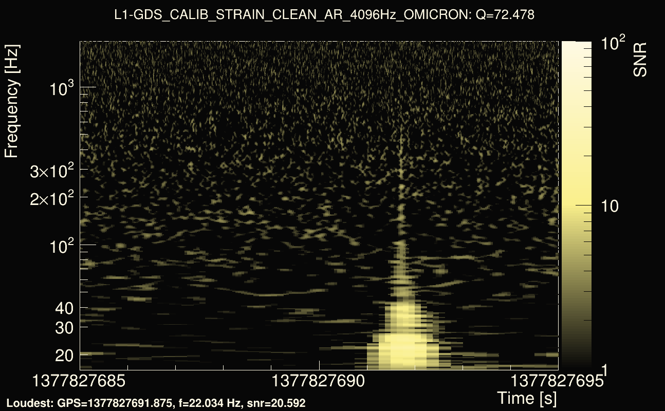 Omicron map Q4, det1, 1377827690