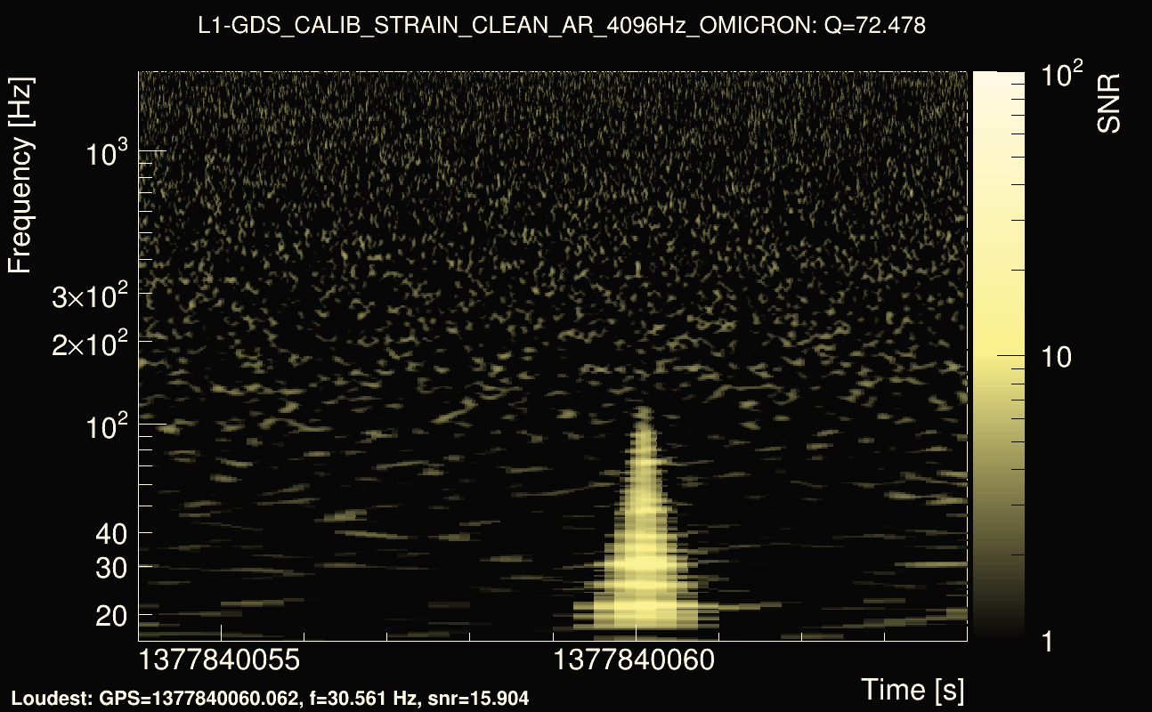 Omicron map Q4, det1, 1377840059