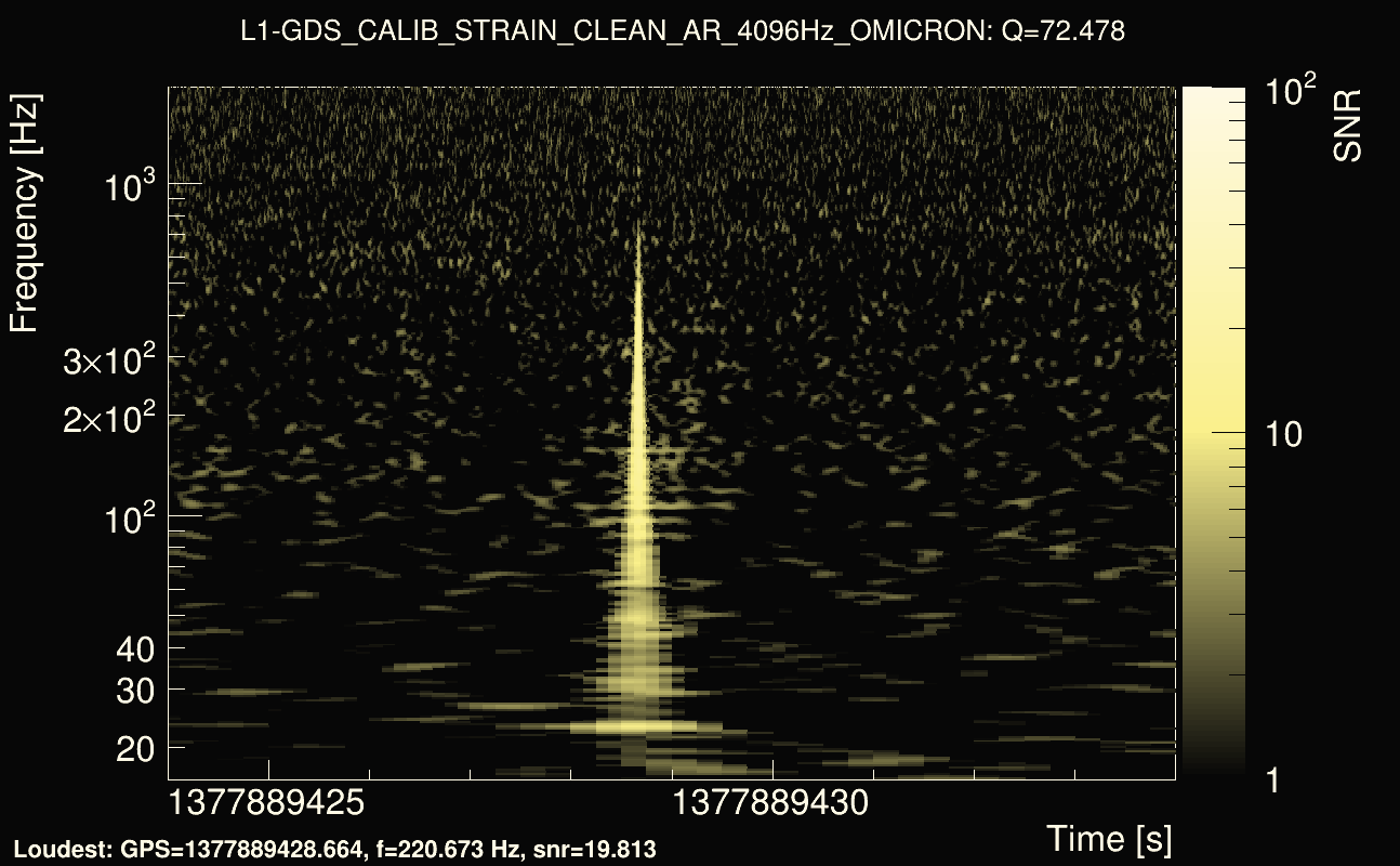 Omicron map Q4, det1, 1377889429