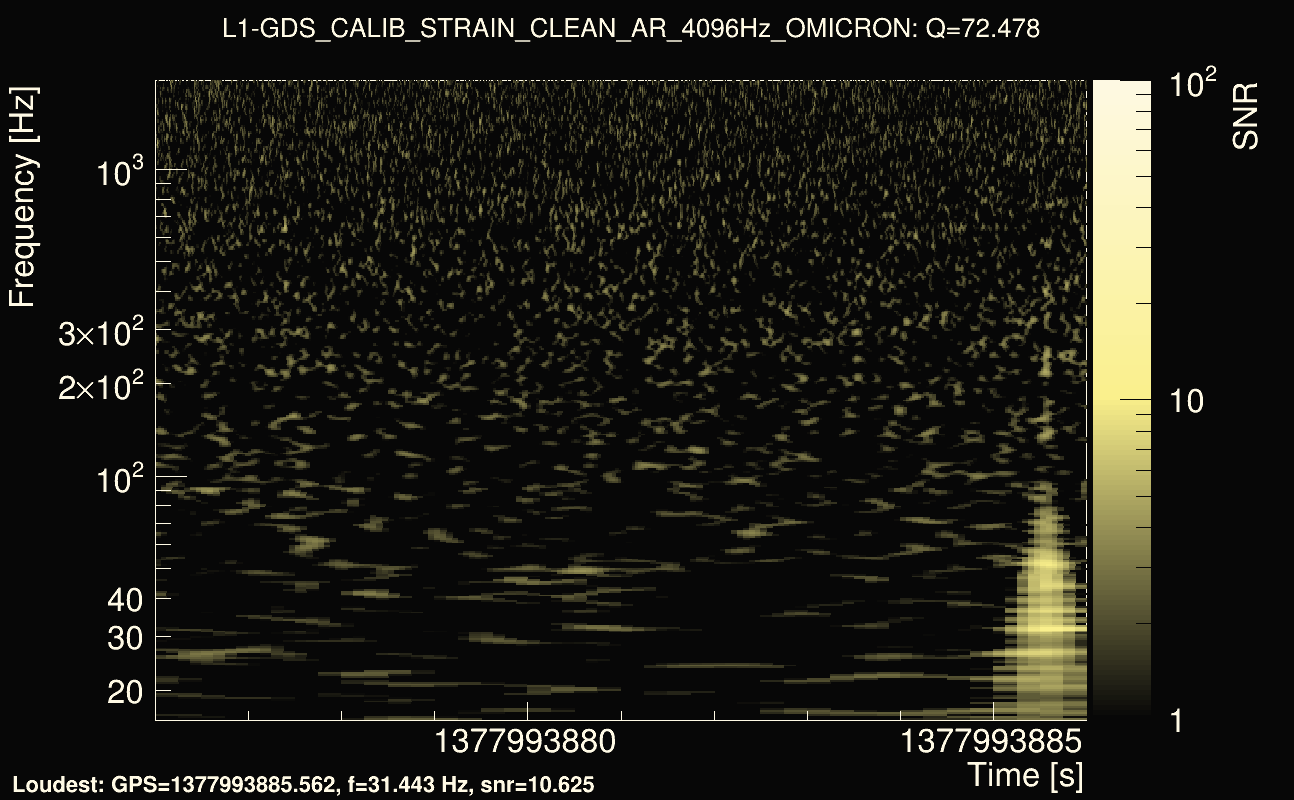 Omicron map Q4, det1, 1377993881