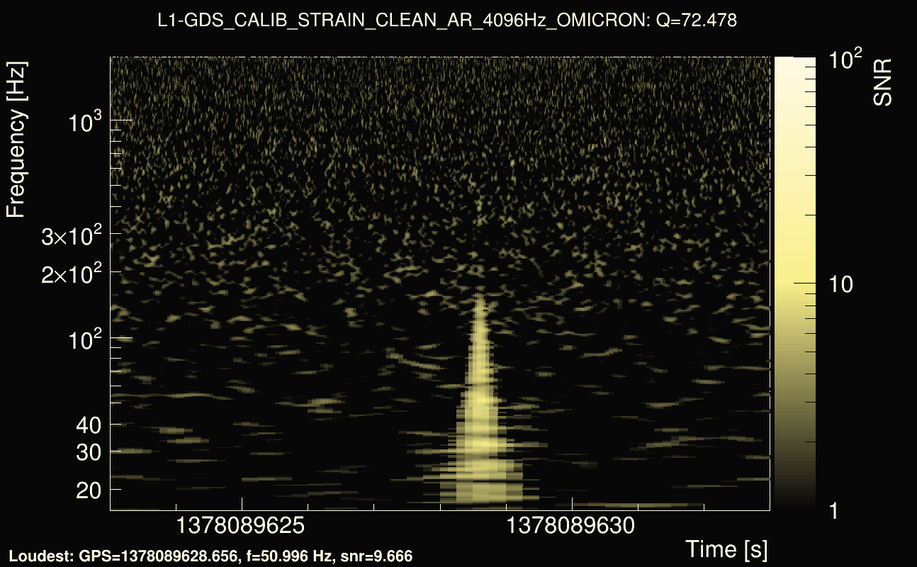 Omicron map Q4, det1, 1378089628