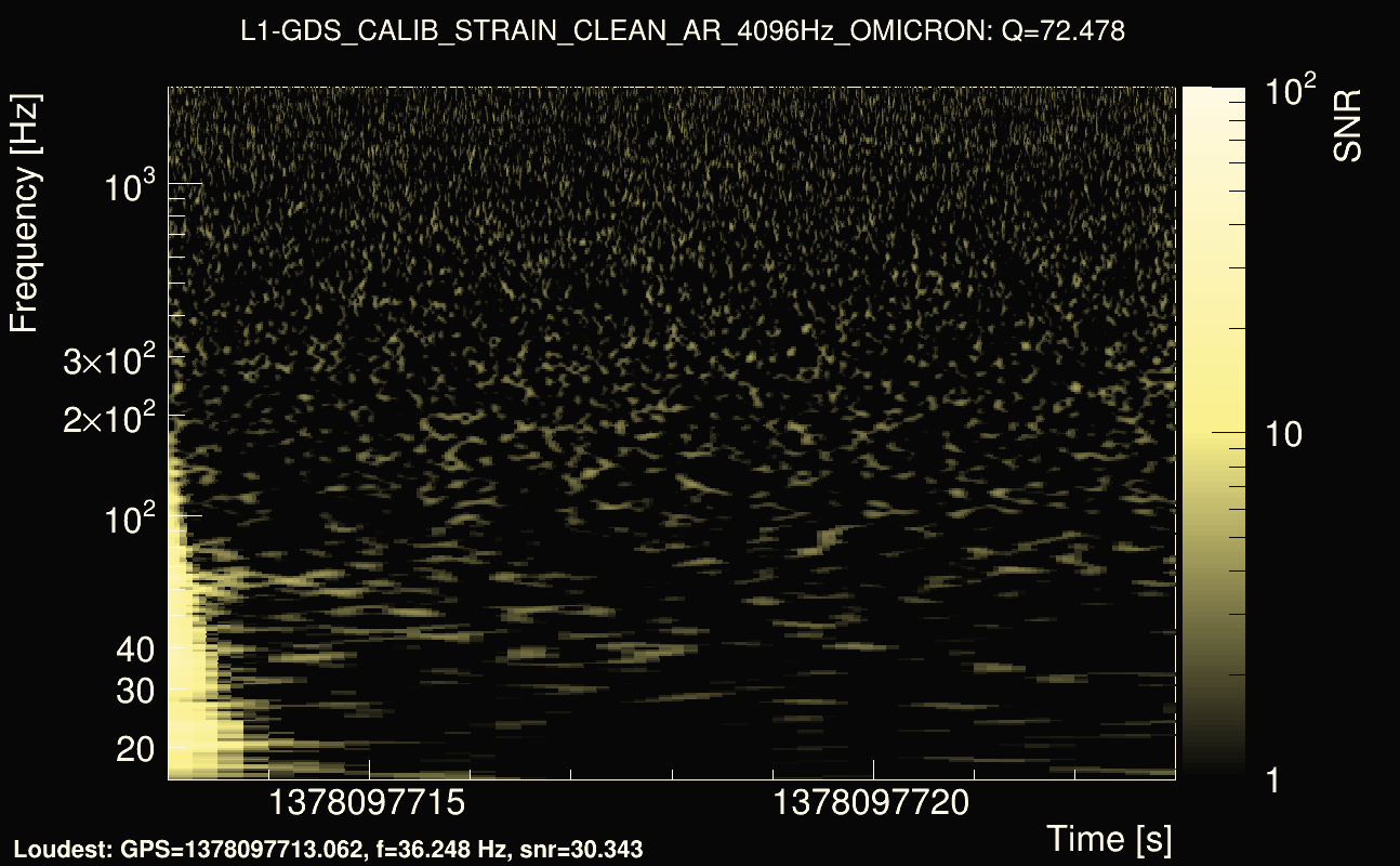 Omicron map Q4, det1, 1378097718