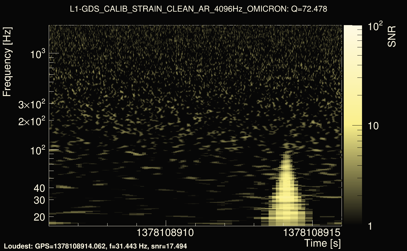 Omicron map Q4, det1, 1378108911
