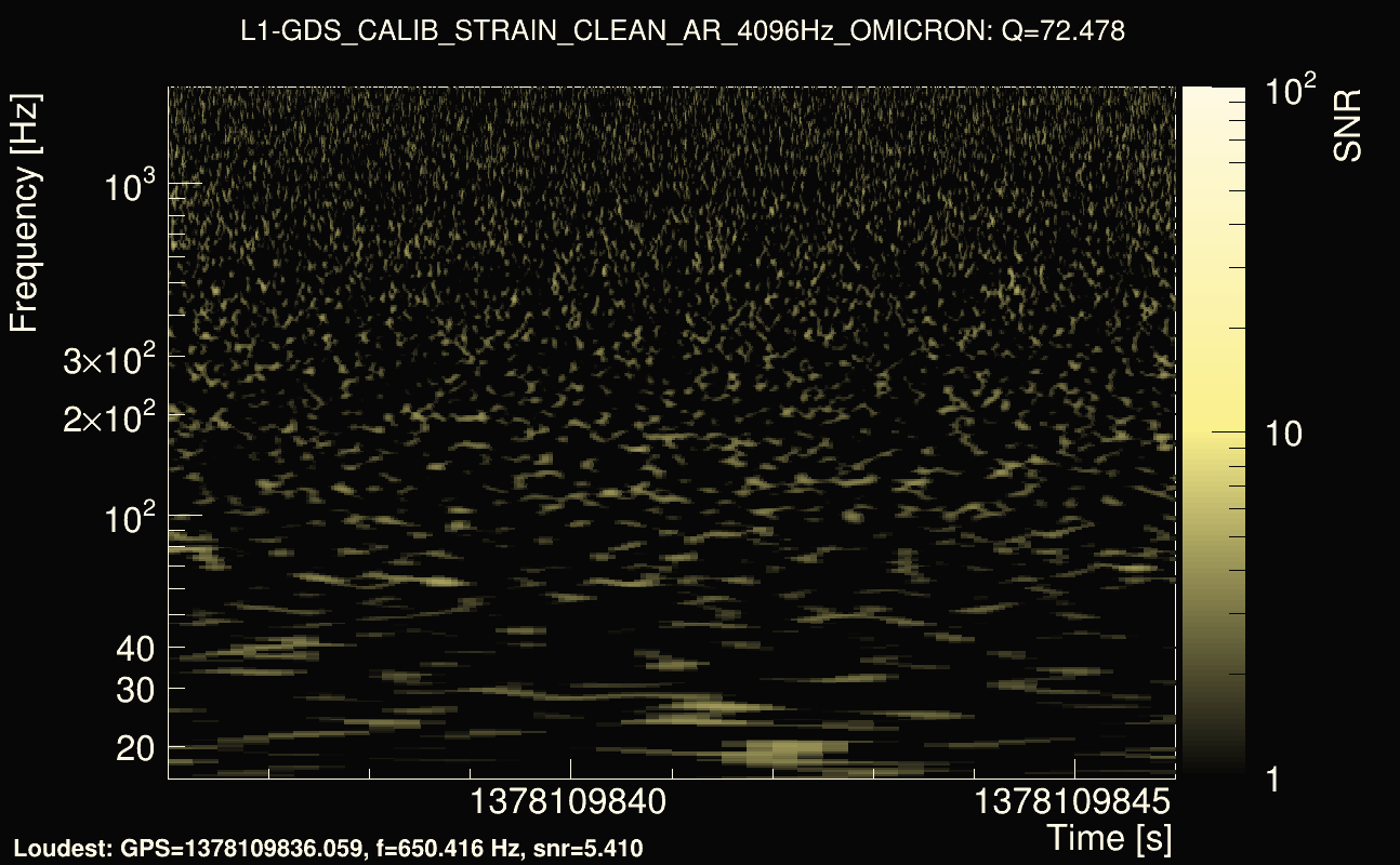 Omicron map Q4, det1, 1378109841