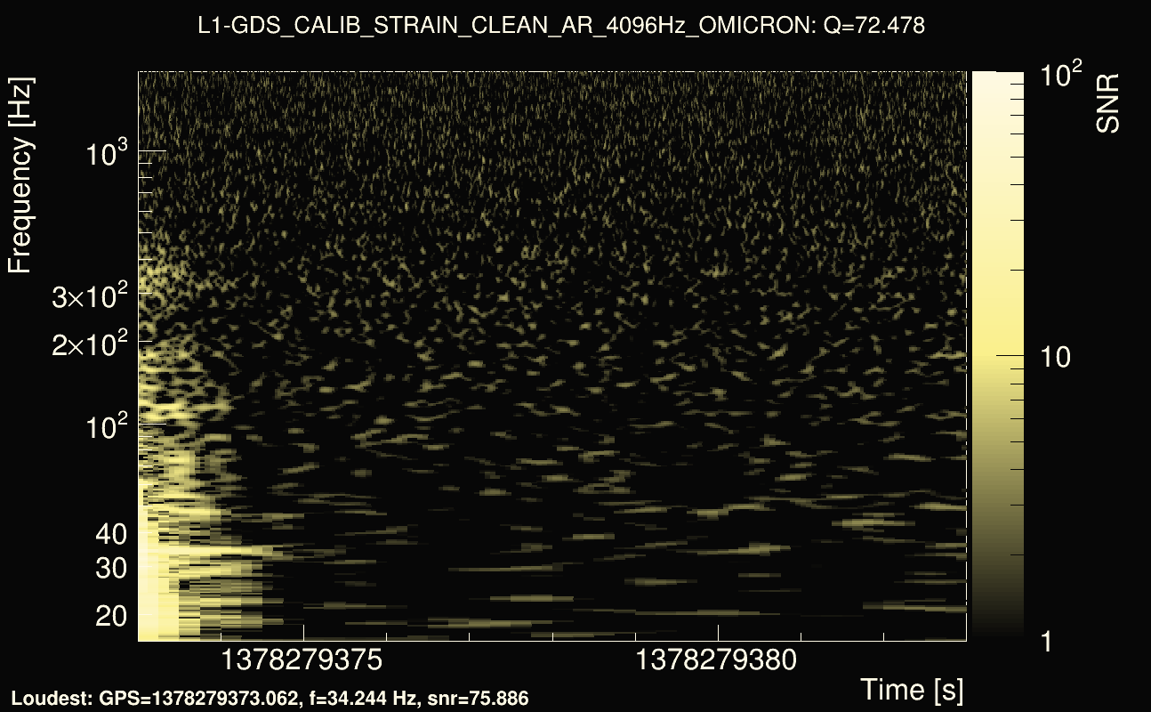 Omicron map Q4, det1, 1378279378