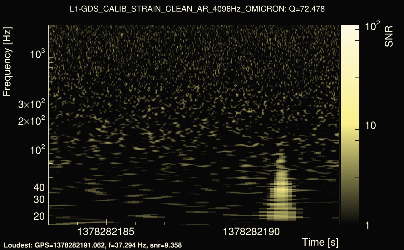 Omicron map Q4, det1, 1378282188