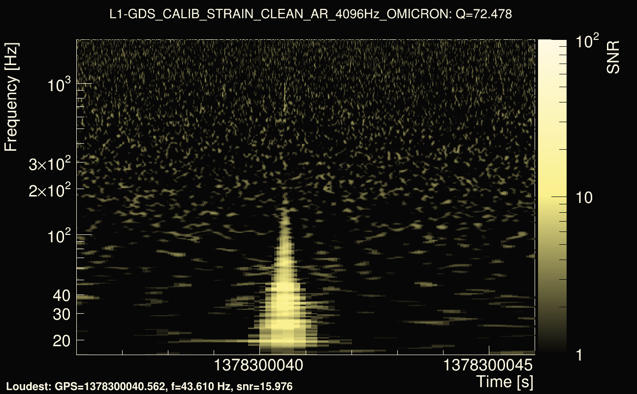 Omicron map Q4, det1, 1378300041