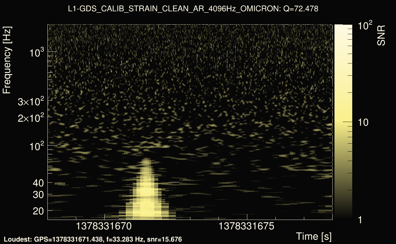 Omicron map Q4, det1, 1378331673