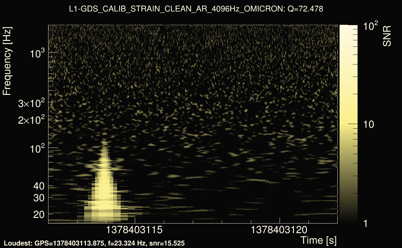 Omicron map Q4, det1, 1378403117